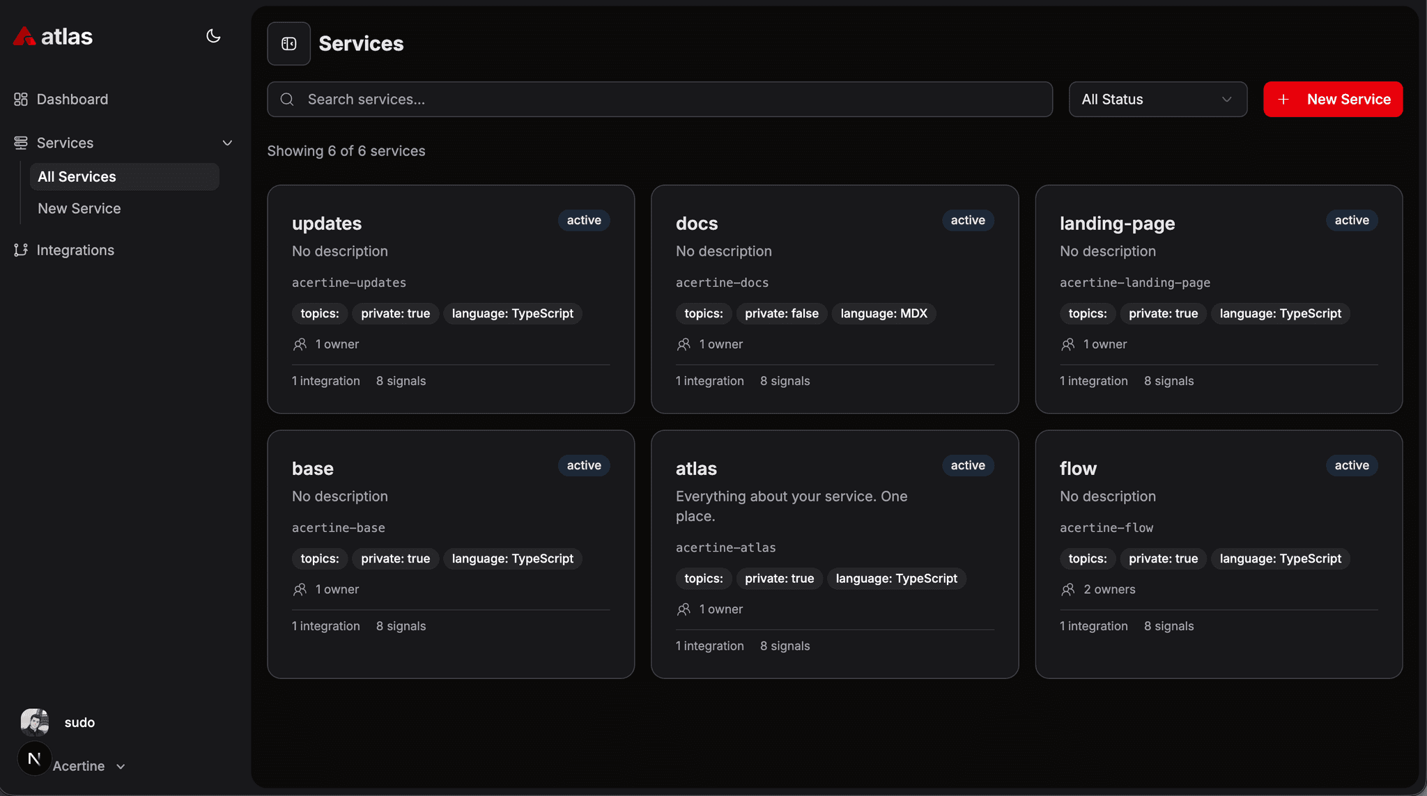 Service Dashboard Preview